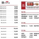 도봉방학점 이미지