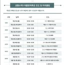 뉴매쓰학원