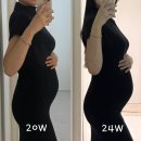 태교바느질(신생아용품 만들기) | [임신일기]24~27주차(7개월) 정밀초음파/임당검사/만삭사진/태교바느질