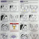 집중초음파 뷰티디바이스 추천 '듀얼소닉 옵티멈' 6가지 모드 사용 후기