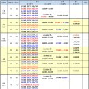 한가람유지 이미지