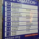 얀센 백신 후기! 맞은지 96시간, 부작용은?