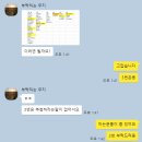 아녜스팜