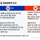 한일실버케어 이미지