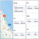 대사1리 대사1교 건너우측 | 해파랑길44코스[양양속초]양양군 손양면 수산1길 수산어촌체험휴양마을 ~ 속초시 대포동 835-6 설악...