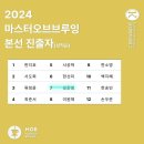 24. 11. 08 &lt;M.O.B&gt; (Master Of Brewing / 마스터 오브 브루잉) 본선 다녀왔습니다