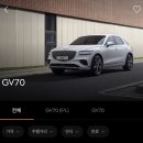 군산중고타이어 | 현대 제네시스 인증 중고차 GV70 구매 후기_헤드라이트 습기 불량