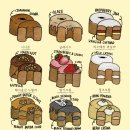 서울페이스트리 이미지