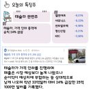 (주)에스지모터스 이미지