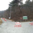 화명정수장 옆 이미지