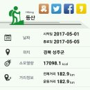 단지봉가든 | 국공연산 182km! 완주 축하드립니다~!!