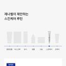 (주)담원인터내셔널 이미지
