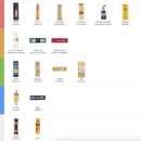 올가닉신라 | 대봉동 파인다이닝 올가닉 신라 런치 방문 후기