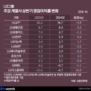 (주)대한산업기계 이미지