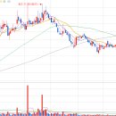 (주)옵티팜 동물약품 이미지