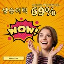 증권사 리포트 핵심 요약 [솔루엠 상승여력 69%, 2024년 7월 24일]