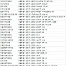 강승훈치과의원 네이버블로그