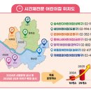 숲속반디어린이집 이미지