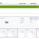 개인화물1078