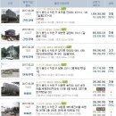 독성1리 하사 이미지