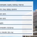 베스트수병원 이미지