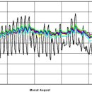 블럭하우스 이미지