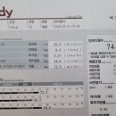 써트짐 이미지