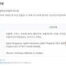 코린트래블