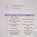 우아한그루 이미지