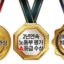 중앙간호학원 이미지