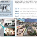 아이에스비즈타워 건너편 이미지