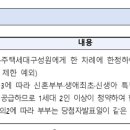 ㈜일성종합건설 이미지