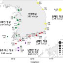 해수면 상승, 지난 30년간 평균 이미지