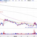 세림식품원료 이미지
