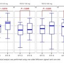 와이디글로벌 이미지