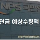 국민연금 예상수령액 조회 간단히 확인하세요 이미지