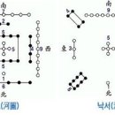 하도페이지1 이미지