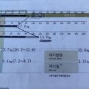 피트니스 마틴 이미지