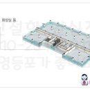 시티엘리베이터 이미지
