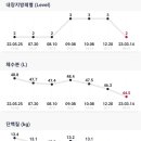 매드볼릭 휘트니스2 이미지