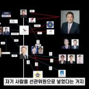 민주파출소에 계엄령 옹호 및 부정선거 관련 허위사실 유포 중인 유튜버 신고 부탁드리겠습니다ㅠㅠ 이미지