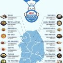 안동휴게소 부산방향 네이버블로그