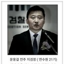 과정로 이미지