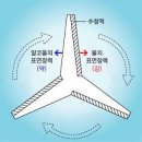 10822 정서연 동아리데이 소감문 이미지