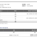 세곡-124 네이버블로그