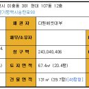 현대아파트 이미지