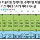 메디칼정문