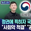 학원 특별세무조사. 학원과 강사가 사회악? 이미지