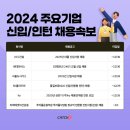 (주)케이씨씨건설 이미지