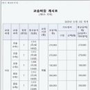개념수학교습소 네이버블로그